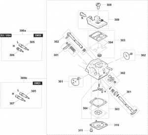 Carburetor