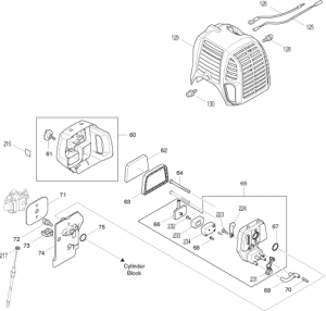 Clutch, Flywheel, Starter