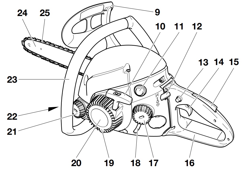 Troubleshooting Dolmar Chainsaw Guide