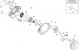 Ignition Electronics, Starter